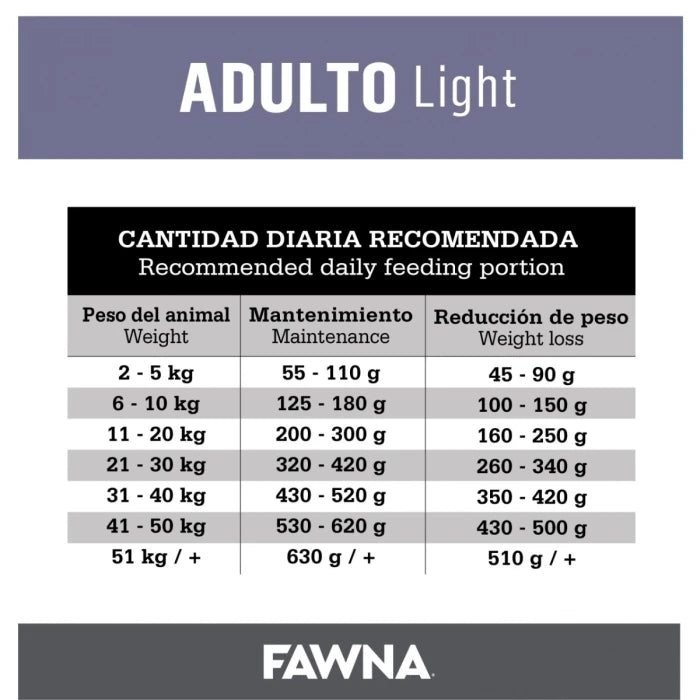 FAWNA DOG ADULT LIGHT