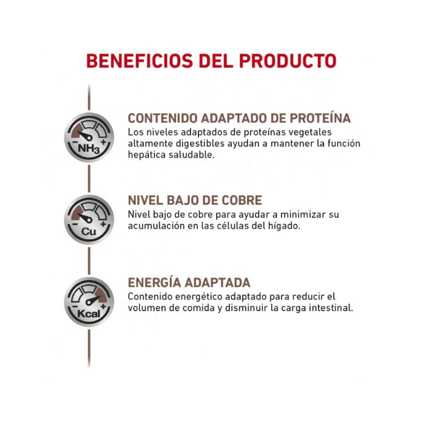 ROYAL CANIN HEPATIC CANINE